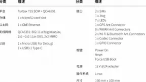 创通联达推出5G开发套件 赋能5G应用开发