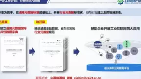 首批标识解析联盟标准预发布，标识解析应用模式呈现新思路