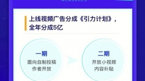 微博上线视频号计划 未来一年向创作者分成5亿
