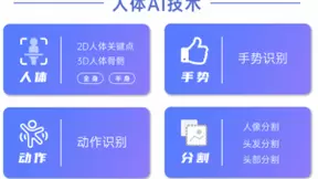 视频AR玩法进入全身时代，相芯人体AI技术全面升级