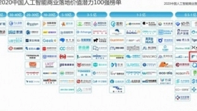 让硬实力转化成好项目，睿帆科技入选AI商业落地潜力百强企业