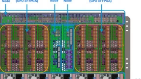 AI遇到边缘，规范就要向应用妥协
