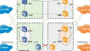 建设IP关口局， 促进5G多媒体业务的互联互通