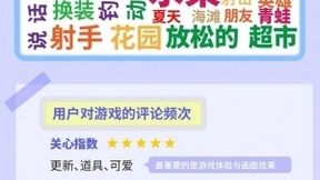 触宝大数据休闲游戏揭秘：抱猫奔向海，夏日正减压