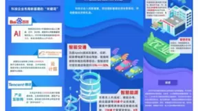 BATH领跑新基建之际，欧科云链构建区块链产业的“数字底座”