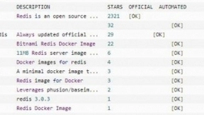 云计算核心技术Docker教程： Docker 安装 Redis