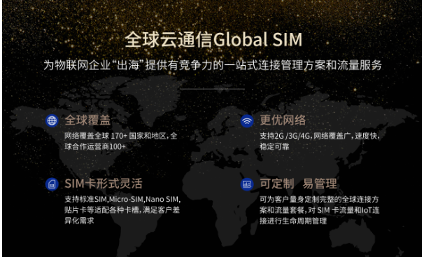 途鸽科技全球云通信GlobalSIM卡发布，助力中国企业“出海”乘风破浪