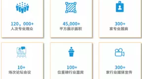 倒计时ing | IOTE 拍了拍你：国内首个的物联网展筹备就绪，带你一起乘风破浪