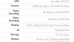 芯片级节能省电技术加持，天玑720增强5G终端续航