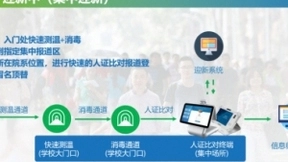 AI助力高校迎新，中国移动推出5G智慧迎新方案