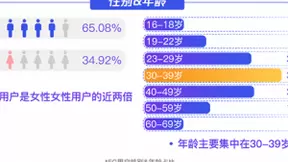 中国通信学会与腾讯联合发布《2020年 5G通信发展白皮书》
