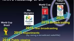 东京奥运会进入倒计时 8K转播即将震撼亮相