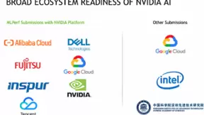 NVIDIA在最新MLPerf基准测试中打破16项AI性能纪录