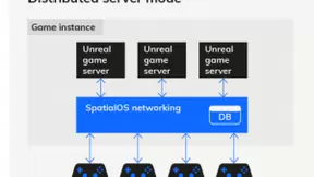 英礴亮相ChinaJoy 2020，携最新产品性能探索多人游戏开发的未来