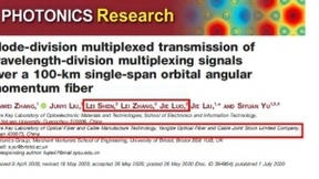 长飞与中山大学联合团队刷新轨道角动量光纤单跨无中继传输记录！