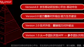 京东移动中台EMOP全面开放 构建企业数字化新生态