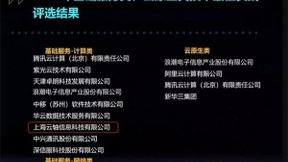 ZStack荣获2020年可信云技术最佳实践大奖