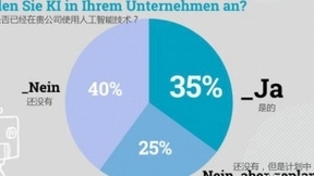 超过35%的德国中小企业已使用人工智能技术