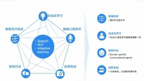 用人工智能打通K12语音识别市场，「先声智能」实力加码在线教育细分赛道
