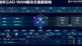 新华三出席“SD-WAN产业发展论坛”，助力智能广域网再升级