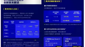 爆款不断、新星辈出，QQ音乐有机扶持生态成音乐人首选