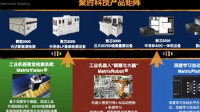 布局工业AI高端制造场景，聚时科技完成总共1.5亿元融资