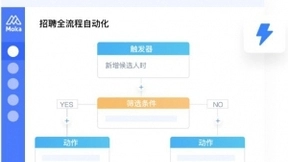 Moka AI招聘管理解决方案上线，让招聘无处不快