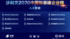 四维图新上榜沙利文2020中国新基建企业两大榜单