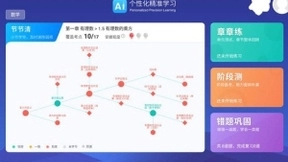 科大讯飞发布上半年财报解读：AI教育产品已实现全场景应用覆盖