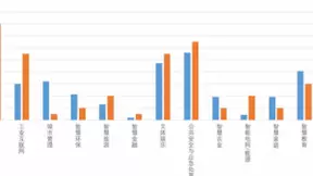 8月27日，期待5G工业互联网精彩“绽放“