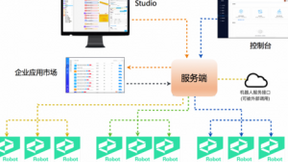 阿里云推出全新RPA4.0，产品全面革新升级，赋能企业数字化转型