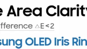 清晰、均匀：UL验证三星通孔显示屏“虹膜环”