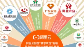 阿里云战略签约江西农信 服务全国近一半省级农信机构