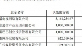 新进展：中国广电网络股份有限公司持股情况公开