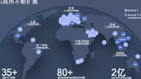 毫米波愈发闪亮：无它不奥运，越演进越强大