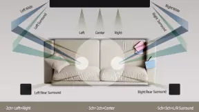 三星QLED电视引入AI人工智能解决方案
