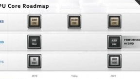 英特尔Rocket Lake-S桌面处理器明年一季度发布：14纳米绝唱
