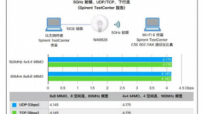 Tolly权威验证：新华三极智Wi-Fi 6，迄今为止最快的无线接入点