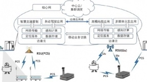 第四代机器人问世 灵动科技在AMR领域的坚持与创新