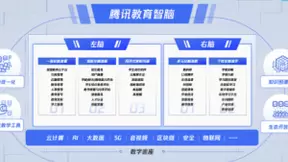 腾讯教育发布最新操作系统 助力教学全场景数字化