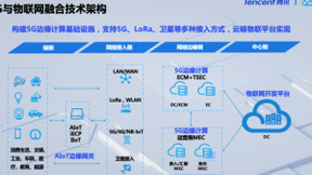 腾讯云发布5G与物联网融合技术架构 携手合作伙伴共建5G生态