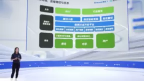 探索交互新形式，微信AI联手惠普、英特尔将人工智能植入PC端新品