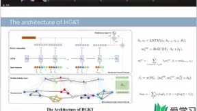 爱学习AI Lab学术论文荣获SMP2020优秀研究成果奖