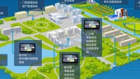 长飞F5G 赋能“新基建”行业智慧应用