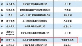 推动产业智能升级 影谱科技获评金i奖“2020科技创新领军企业”