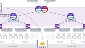 云杉网络发布NSP云网互联与服务平台新版本 增强容器网络方案
