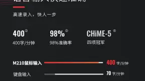 听写翻译、无线双模 讯飞智能鼠标M210实力上市