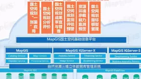 智能化国土空间规划 MapGIS 国土空间规划“一张图”实施监督信息系统全新发布