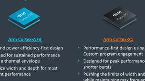 首款5nm A78旗舰处理器！vivo首发Exynos 1080
