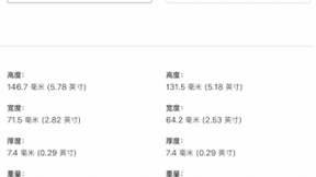 苹果iPhone 12没学坏：5G、重量、拍摄“逆”潮流